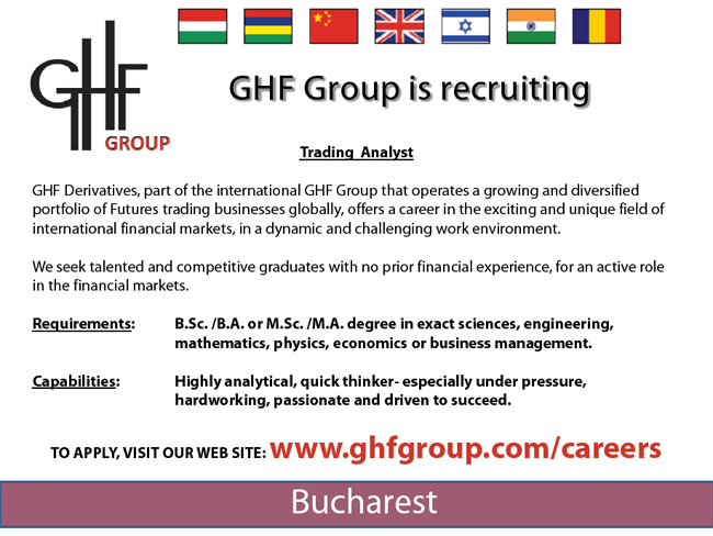 Ghf Group