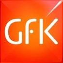 GfK Romania
